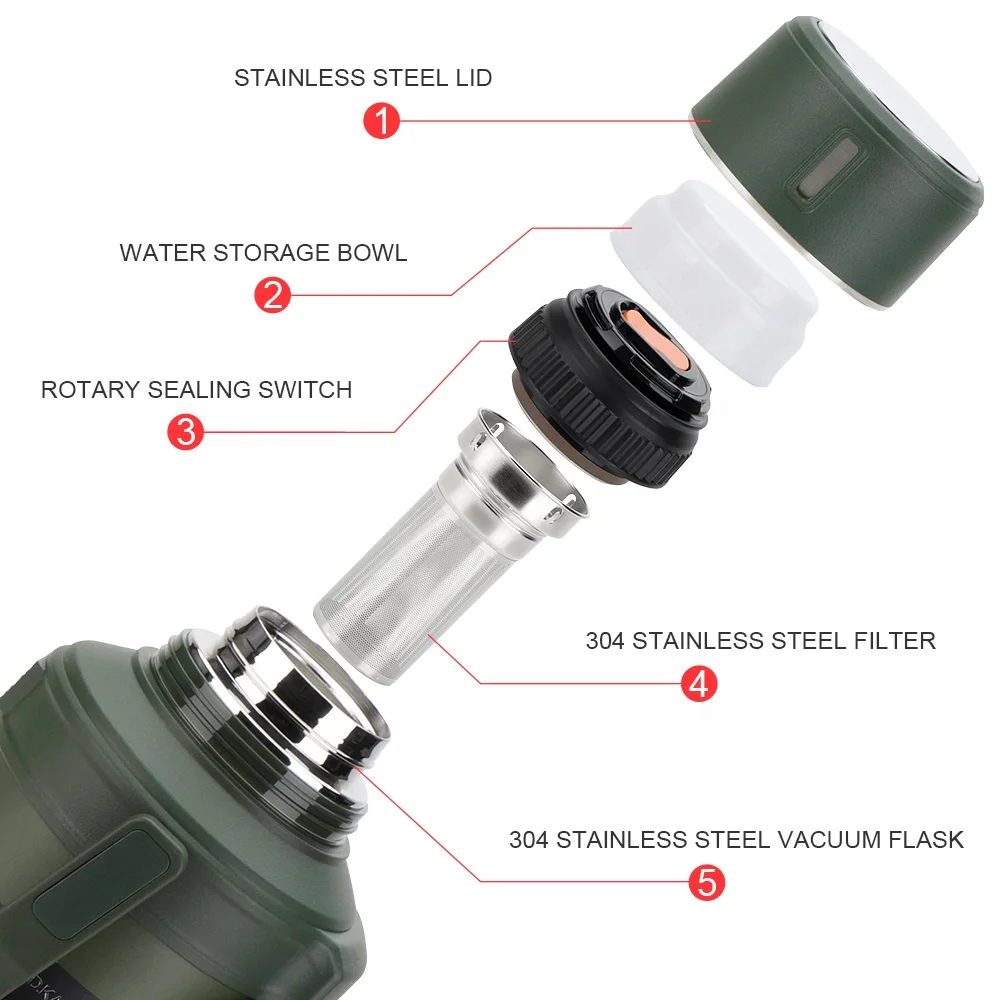 Hot Selling 3L/4L/5L Large Capacity Double Wall Vacuum Travel Pot Insulated Stainless Steel Thermos Travel Flask