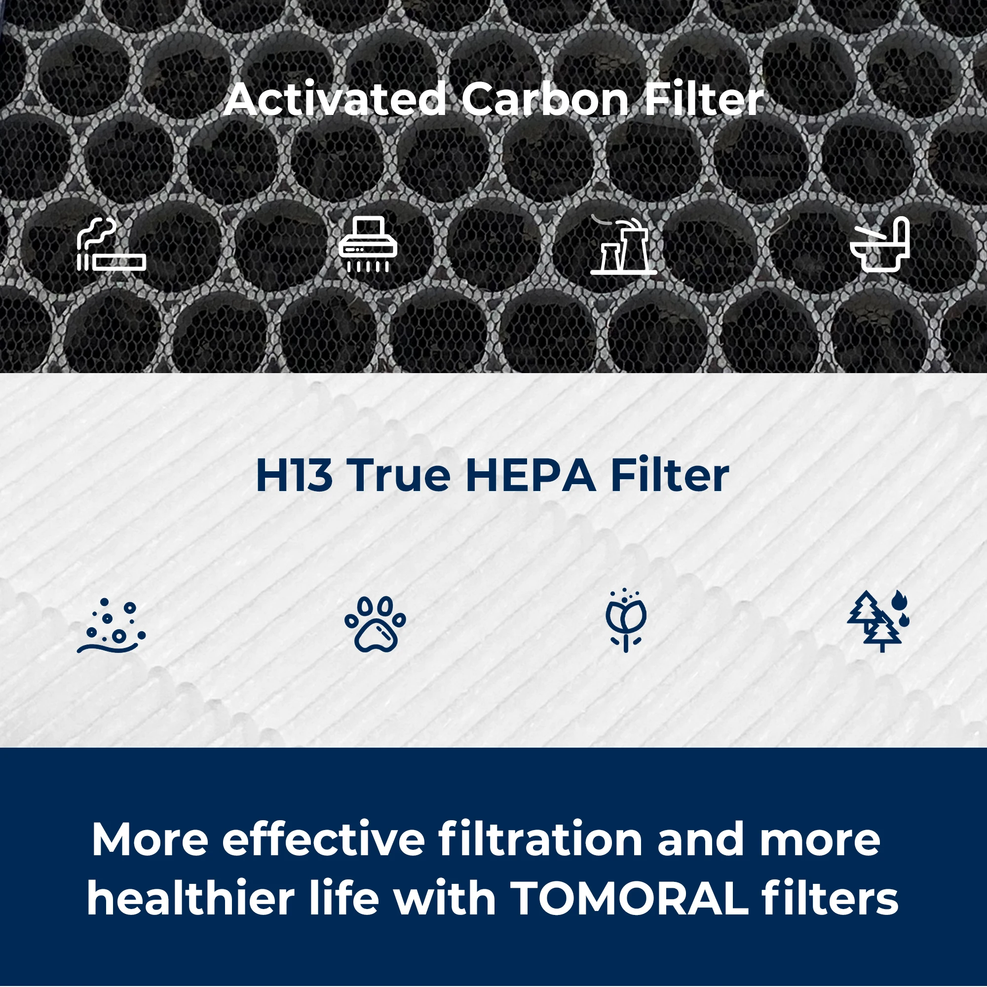 H13 OEM Сменный Набор фильтров HEPA совместим с индивидуальным фильтром очистителя воздуха RabbitAir MinusA3