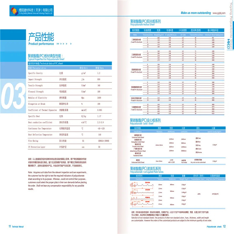 POLYCARBONATE SHEET (109).jpg