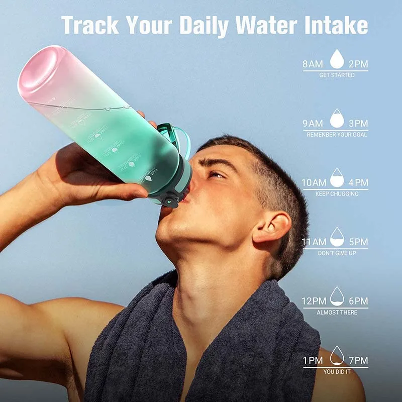 Спортивная мотивирующая бутылка из тритана с градиентом, 32 унции, Экологичная пластиковая бутылка для питьевой воды