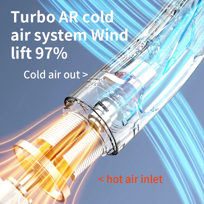 2023 newest Portable Wearable Hanging neck air conditioner fan Outdoor Sport Leafless Hands-free Mini Neck Fan K008