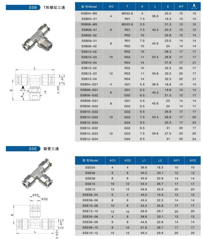 Push In To Connect Pneumatic Air Pipe Tube Fittings Stainless Steel  316L 304