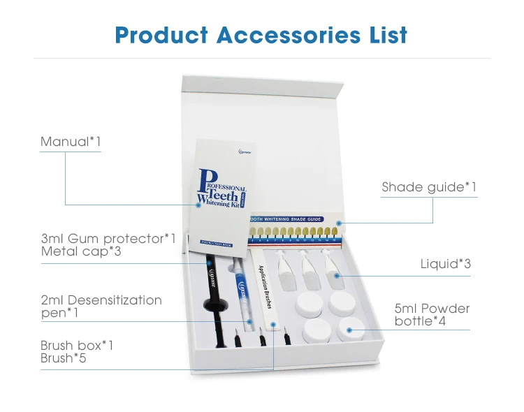 Dental Tooth Bleaching Professional Kit Dentaire Blanchiment De Dent Hydrogen Peroxyde Teeth Whitening Gel 35 In Dental Office