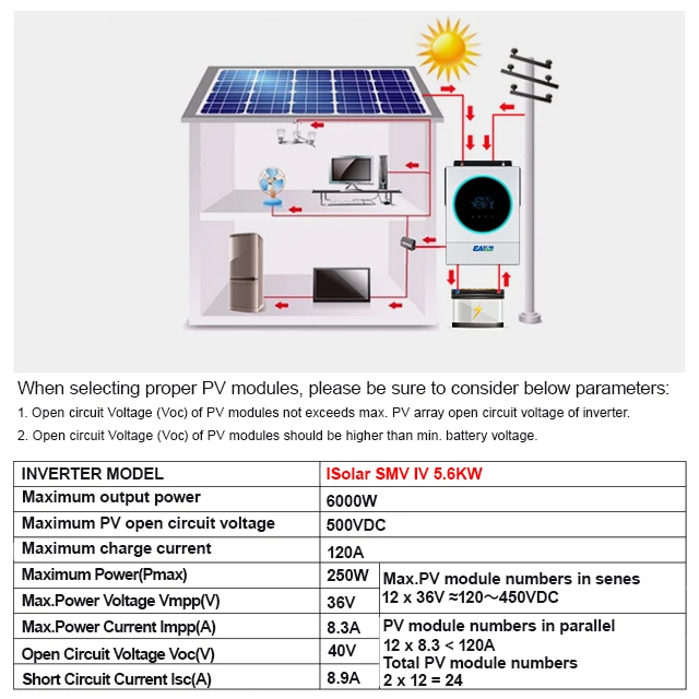 EASUN POWER 220V 48V 50Hz  500Vdc 120A 5600W Pure Sine Wave Solar Inverter with Wifi