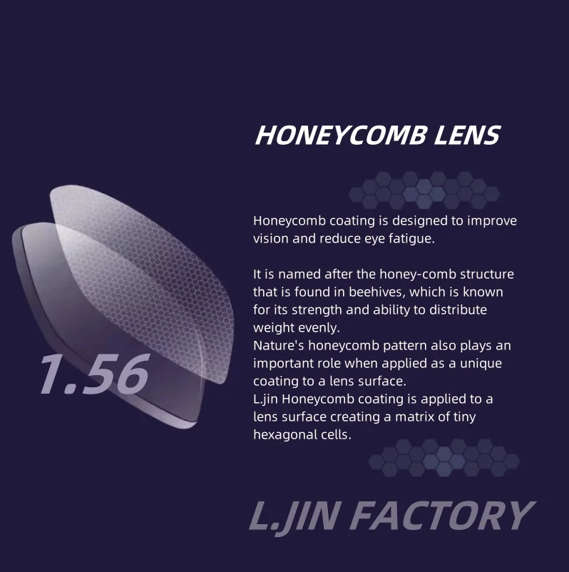 Jiangsu L.Jin новая технология смолы 1 56 Hmc антибликовые синие блоки Uv420 сотовые очки линзы