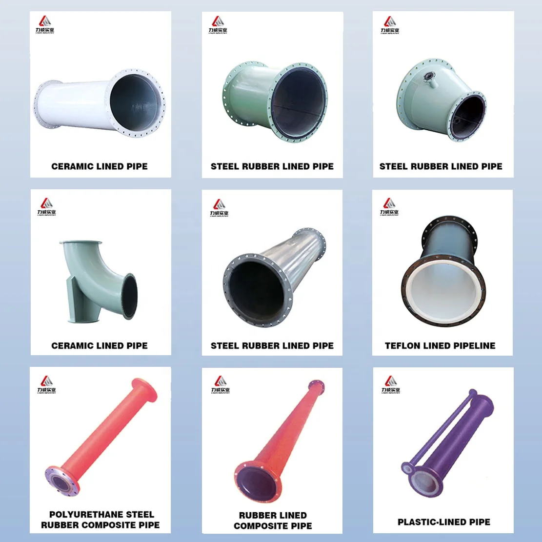 Dn25-Dn2000 Anti-Corrosive Professional Ceramic Lined/Rubber Lined Tailings  Pipes Slurry Pipeline mine tailing pipeline
