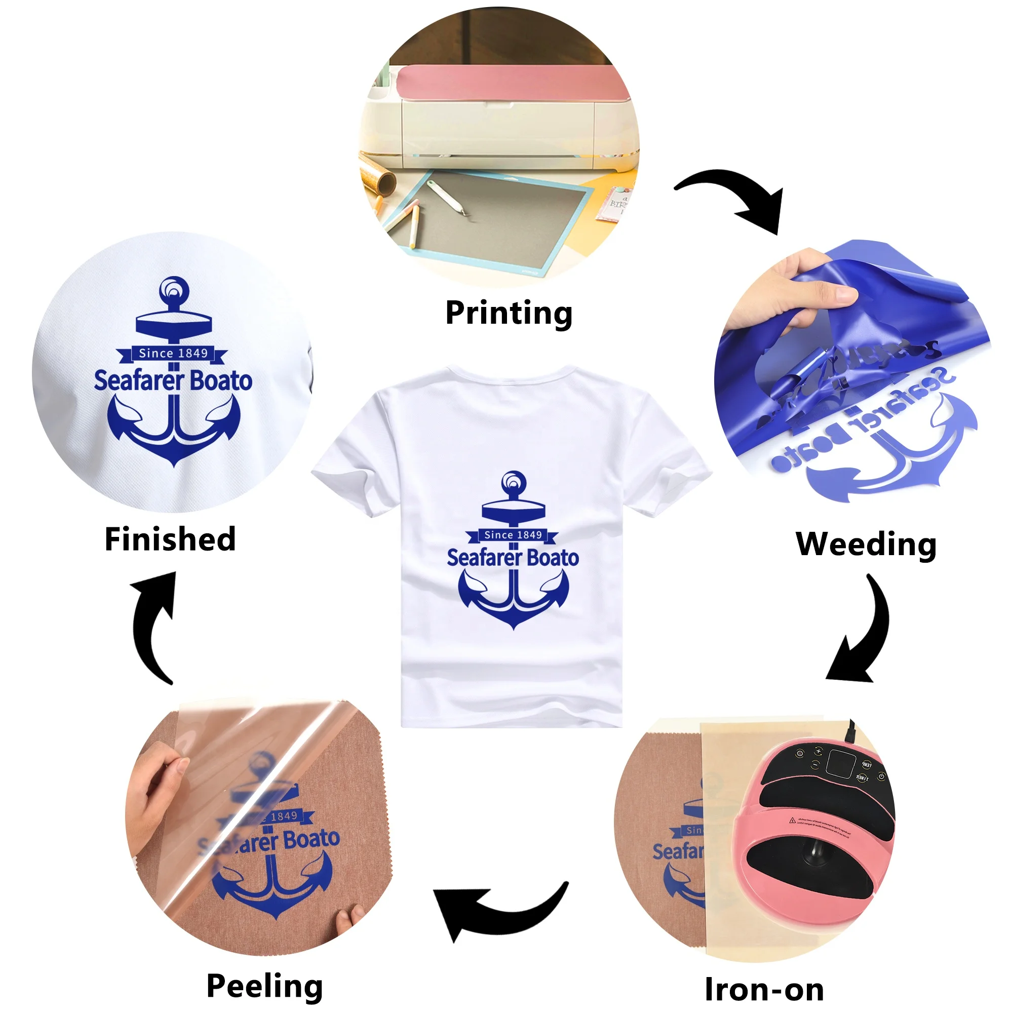 guangyintong pvc matte series vinyl print shirt  heat transfer vinyl htv vinyl wholesale htv on canvas