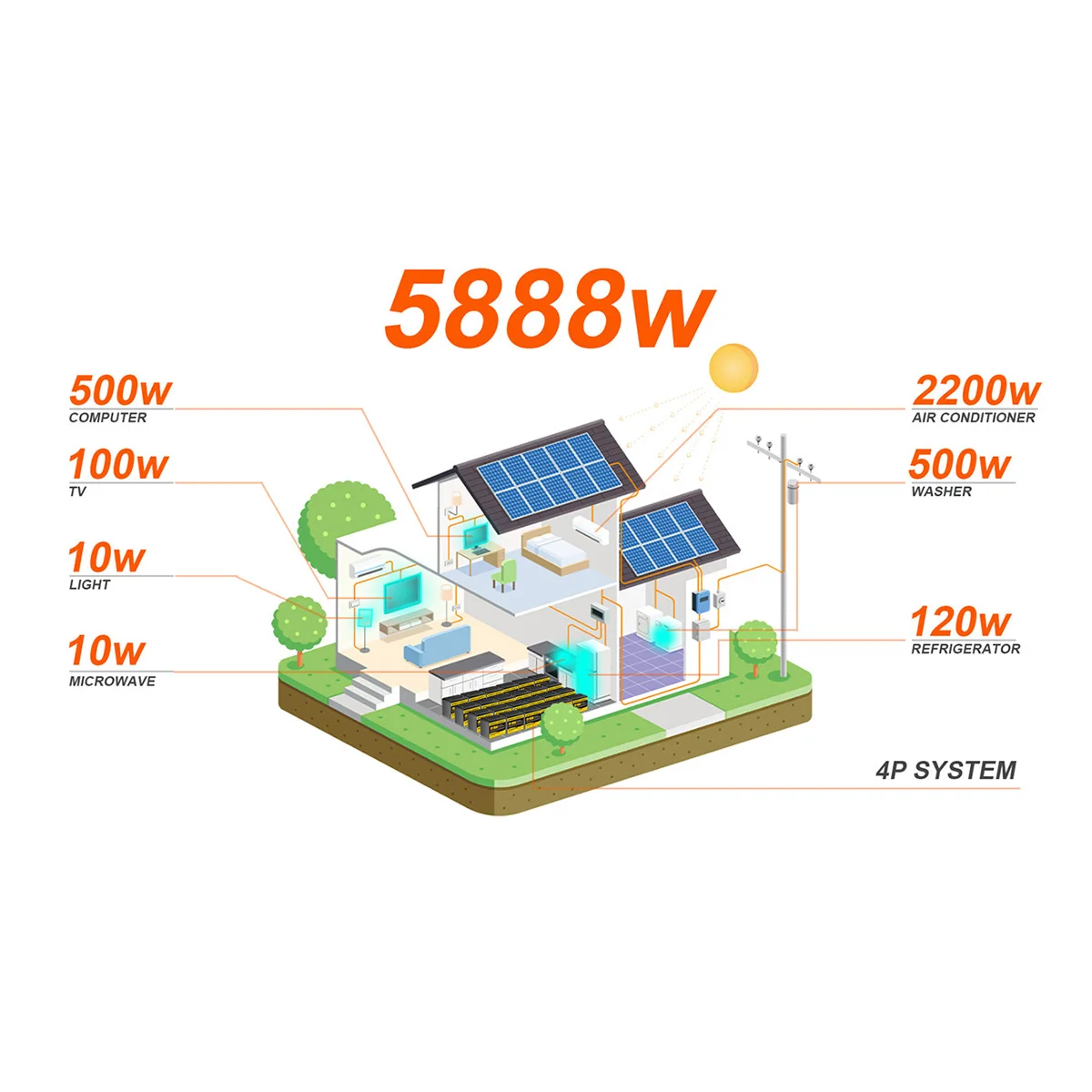 Аккумуляторная батарея 24v 100ah Lifepo4 Smart BMS 230Ah для солнечной системы питания с управлением приложением