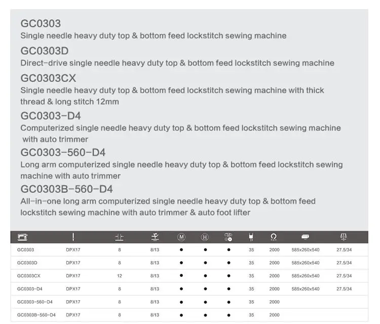 Walking Foot Leather Long Arm Heavy Duty Single Needle Lockstitch Flat Lock Sewing Machine GC0303-CX