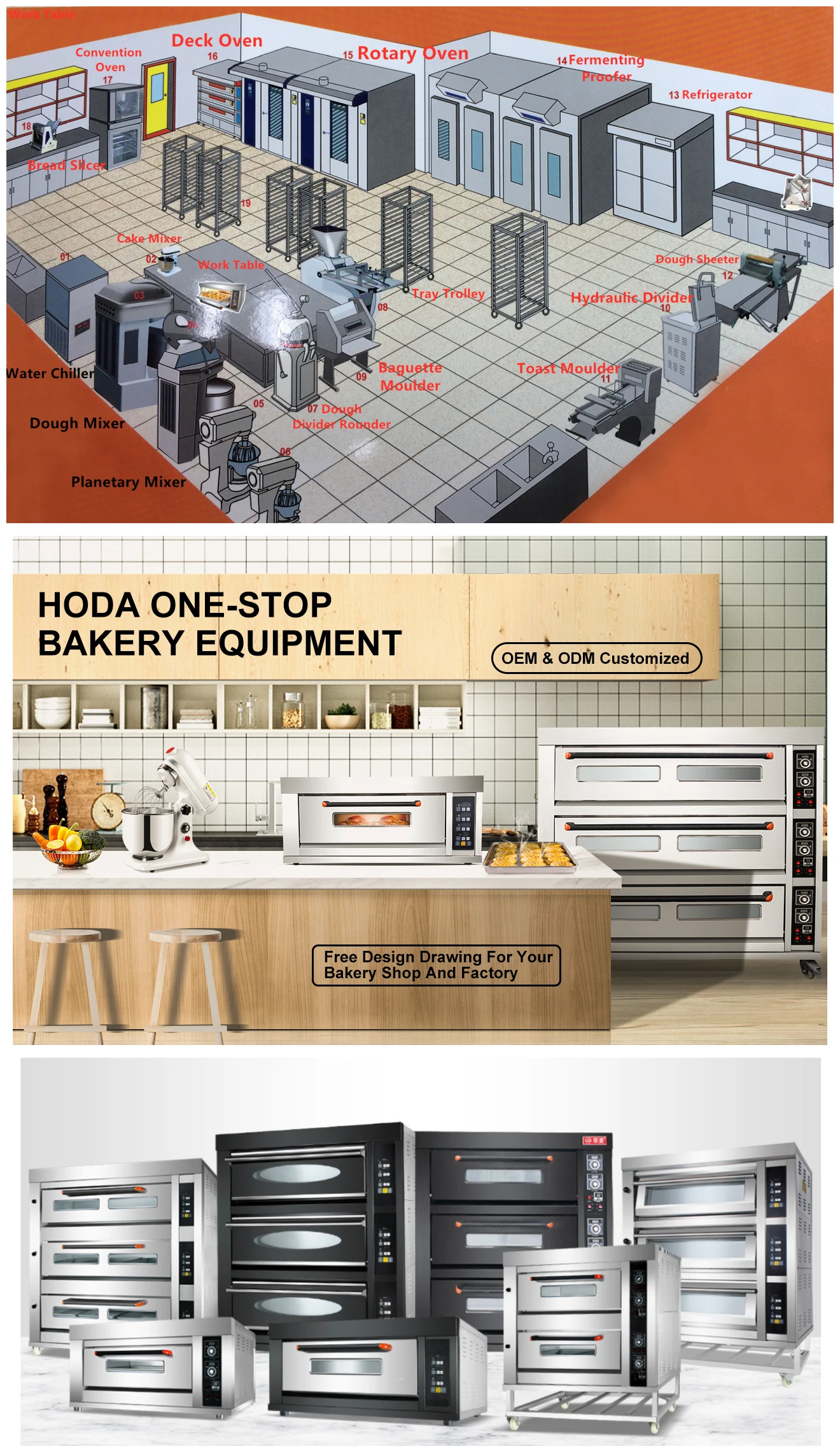 commercial Electric gas toast baking bread pizza cake baking deck bakery oven for sale price