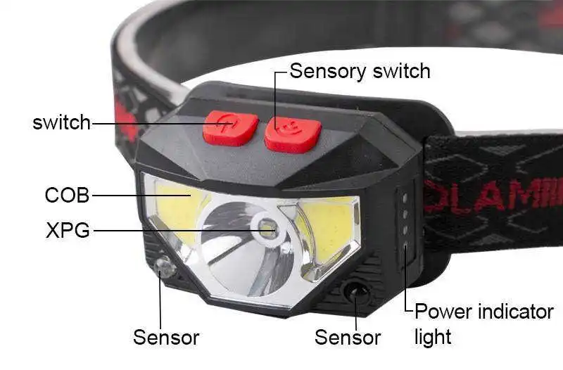 USB Rechargeable COB Outdoor LED Headlamp With Motion Sensor Function Super Bright 6 Modes Red Light Headlight
