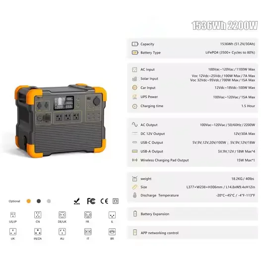 Power Station 2000 Watts with Extended Battery 4.6Kwh 7.6Kwh Camping LifePo4 Battery Suitable for Outdoor RV Camping