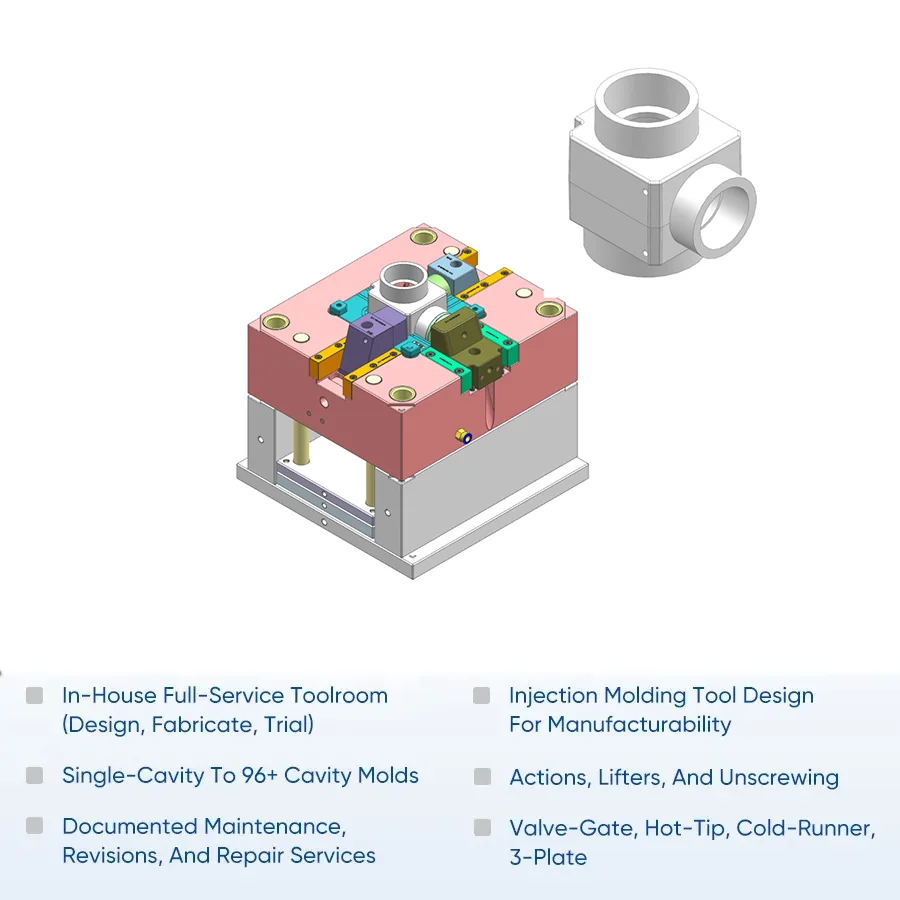 professional one-Stop mold OEM ODM making custom pp abs pc hdpe plastic injection parts plastic molding parts