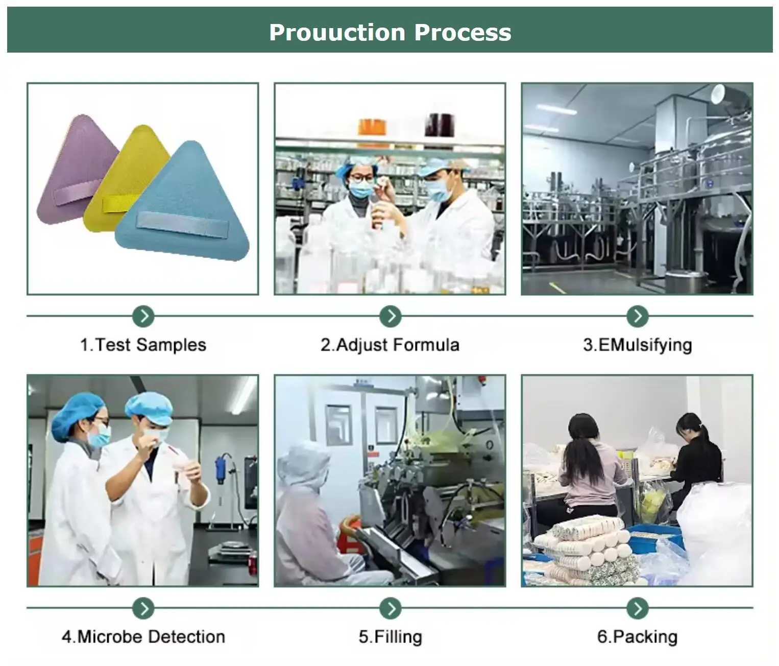 New popular round sponge triangle makeup puff case powder puff makeup sponge set makeup blender latex free