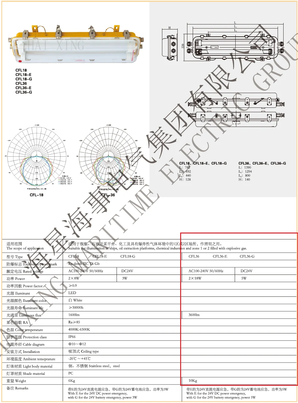 Explosion Proof Fluorescent light fitting CFL18-E CFL36-E  2*8W 2*18W Explosion-proof lamp
