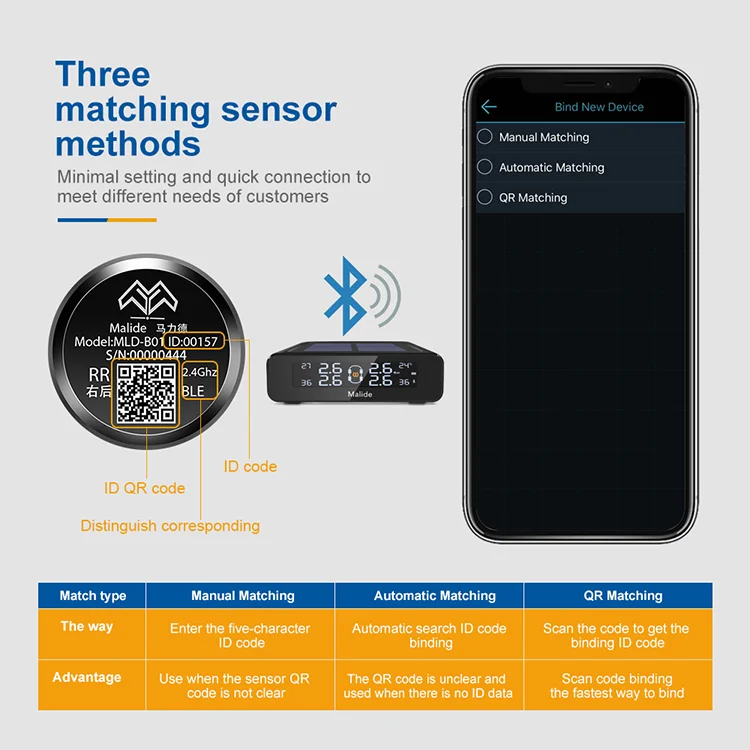 High Quality New 433/315MHZ 2 Kinds of Charging Methods External Sensors TPMS Solar For Car