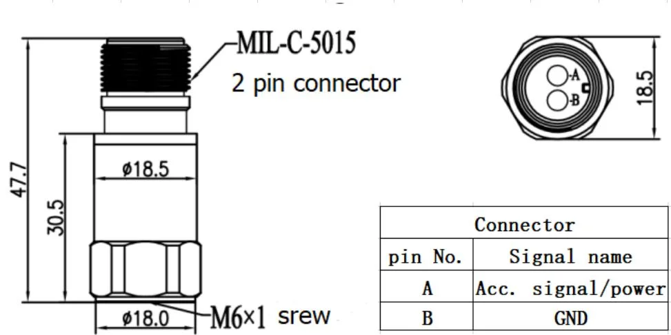 RH103 China Ronds Wired Sensor for Condition Monitoring System
