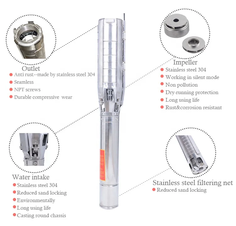 Solar water pumps system Irrigation submersible deep well pump for agriculture 10HP