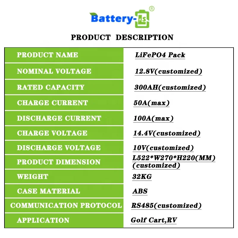 12v300ah Solar Lithium iron Phosphate Batteries 12V 24V 48V 51.2V 100ah 200ah 300ah 400ah LFP Battery Box Pack