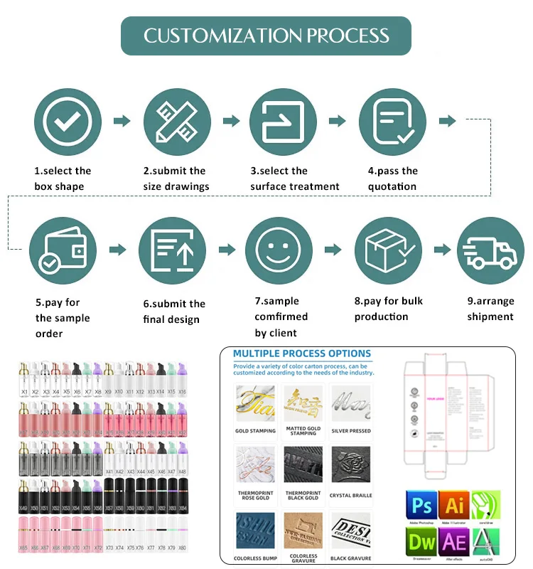 Cleanser Foam Cleaner Lash Shampoo Kit with Brush Lash Brush Cleaner Coloured Lash Shampoo