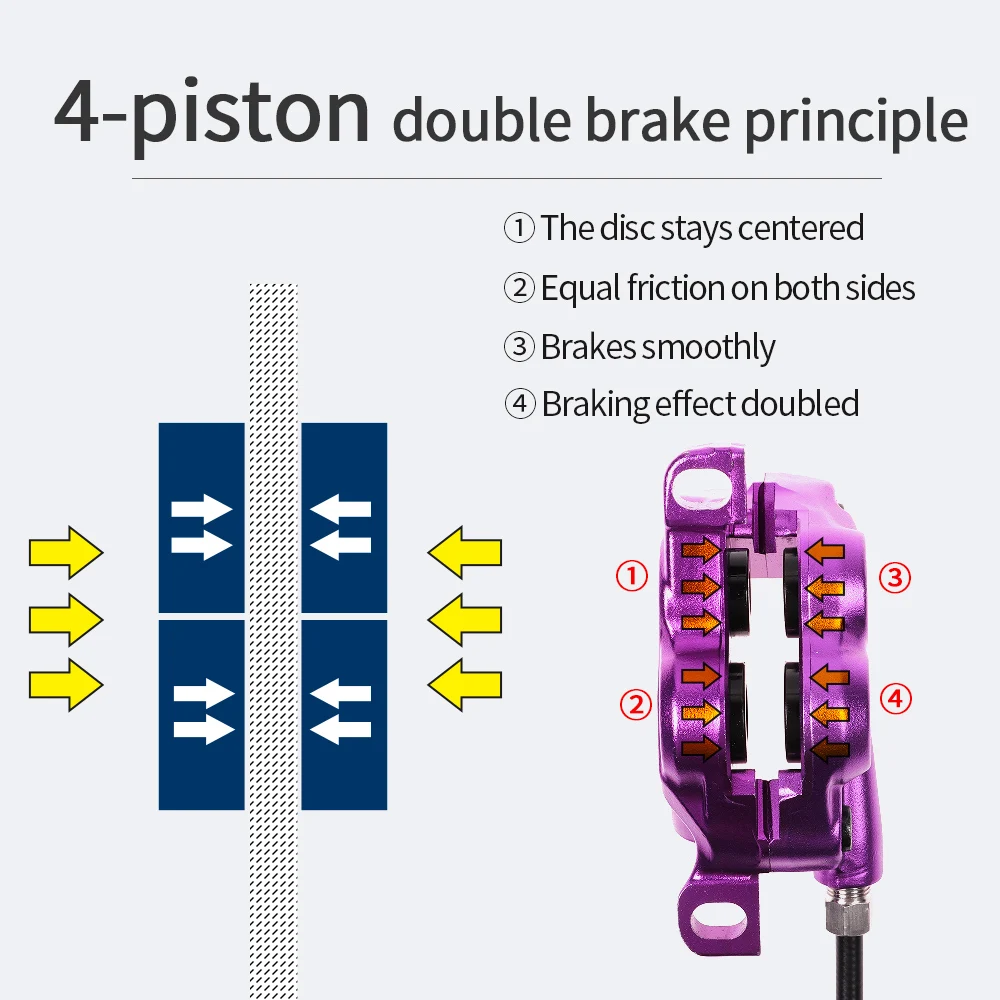 Комплект велосипедных дисковых тормозов, 4 поршня, 800 мм, 1400 мм