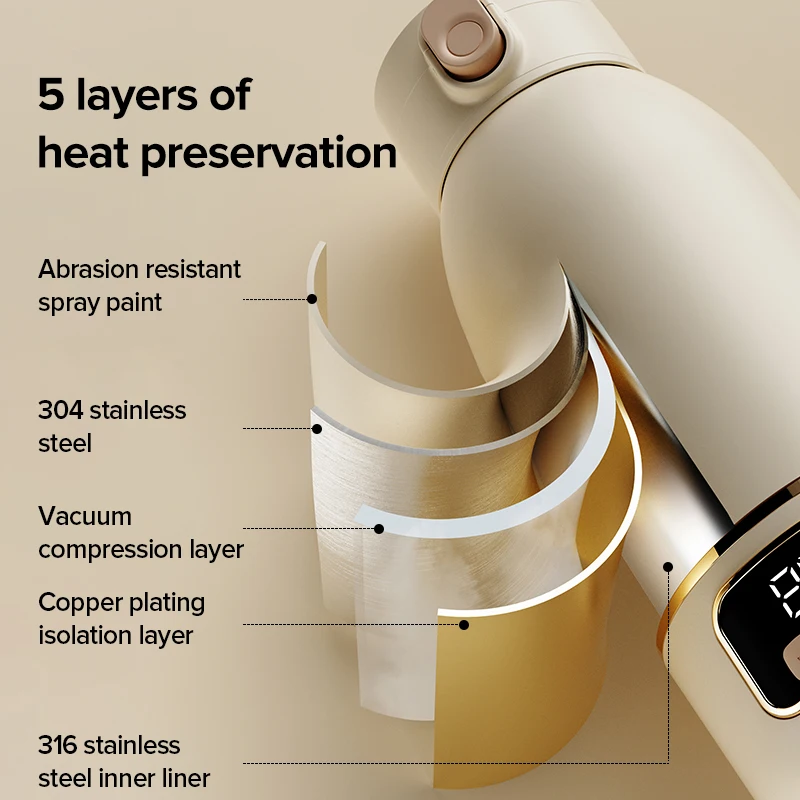 New Design Adjustable Three-Stage Temperature Usb Milk Portable Baby Formula Bottle Warmer