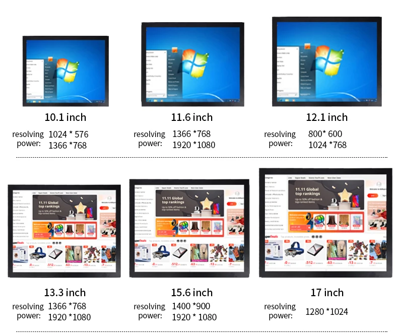 10.1Inch resistive interactive touch screen monitor computer industrial panel pc industrial cnc 17 inch capacitive touch monitor