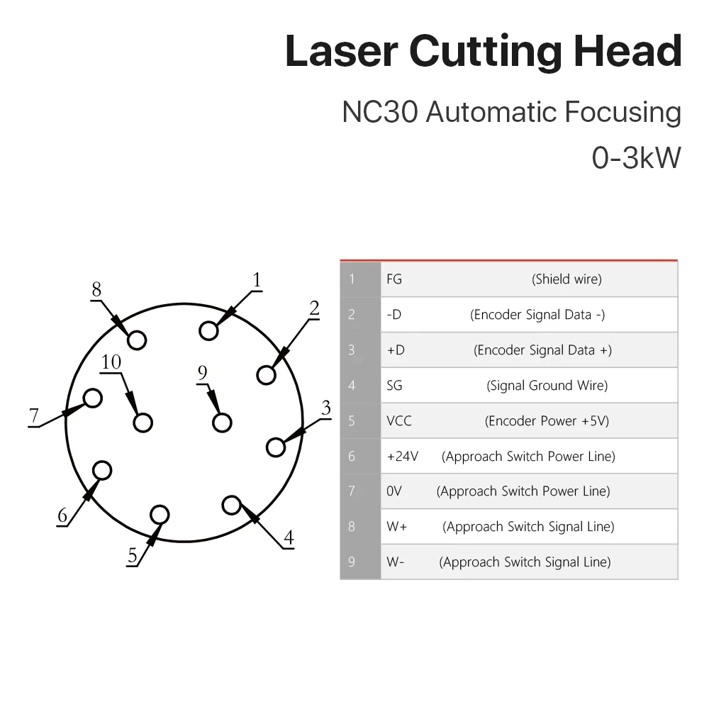3000W NC30 WSX Auto Focus Fiber Laser Cutting Head