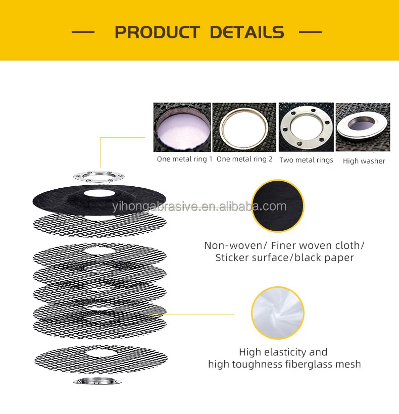 Flap Disc Rew Material T27/29 Fiberglass Backing Plate 75-220mm