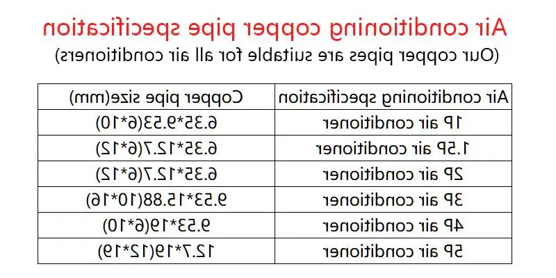Pipe Kit Insulation Copper Parts Midea Line Set Inverter Ac Split Air Conditioner Price In Dubai