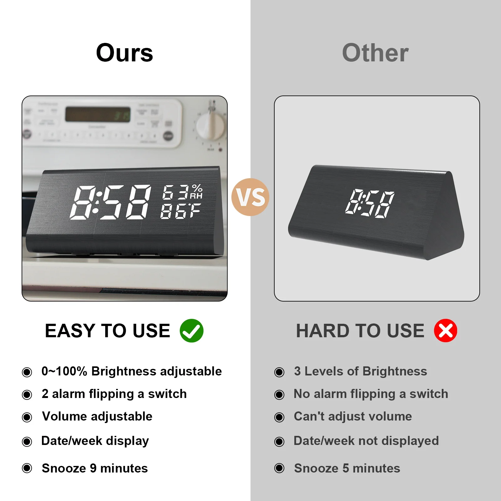 New Custom Logo Alarm Clock Home Decor Wood Digital Triangle Desk Clock With Humidity Temperature Display