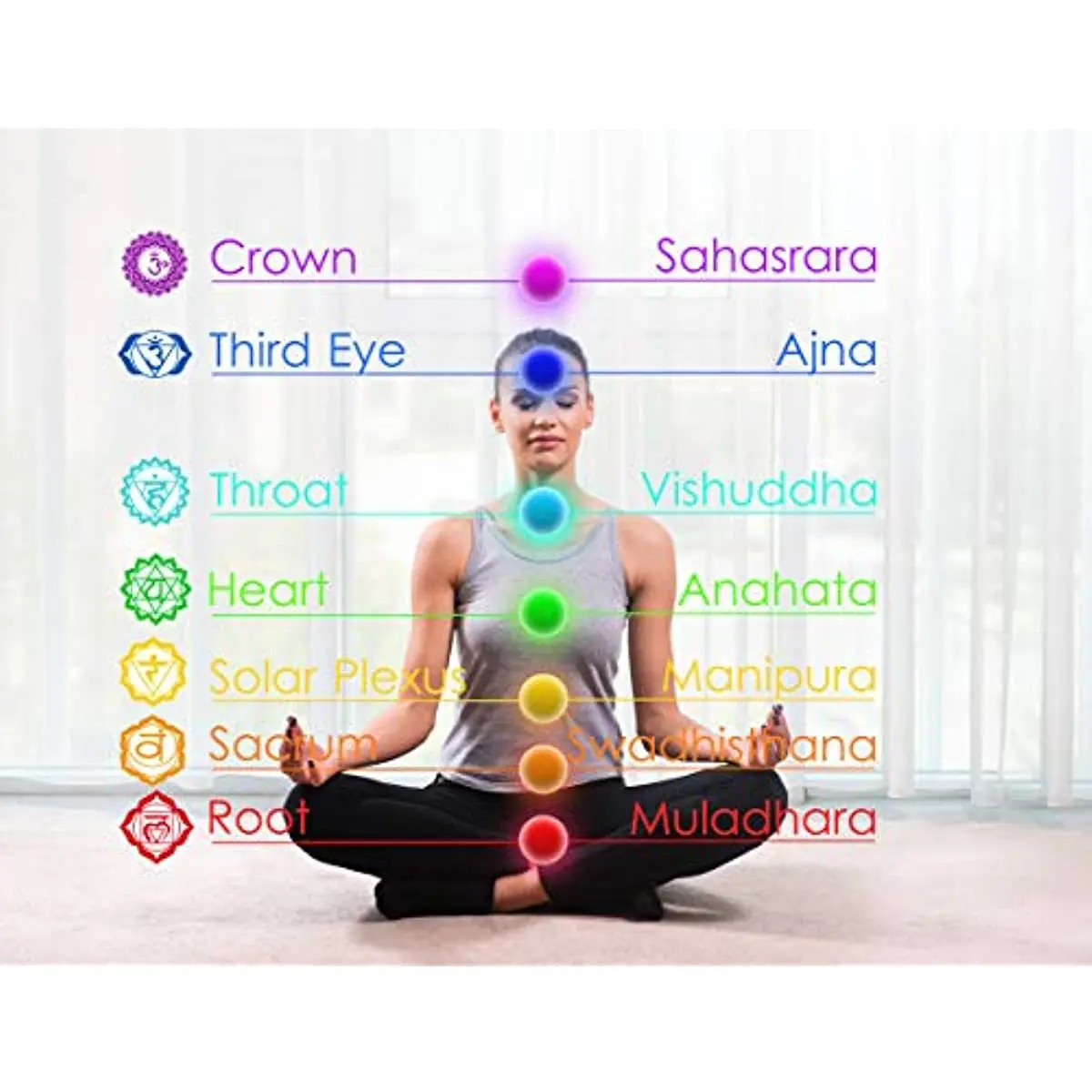Hot Elastic 7 Chakra Tiger Eye Volcanic Stone Bead Charm Bracelet Women Men Woven Rope Lava Healing Stone Yoga Energy Bracelet