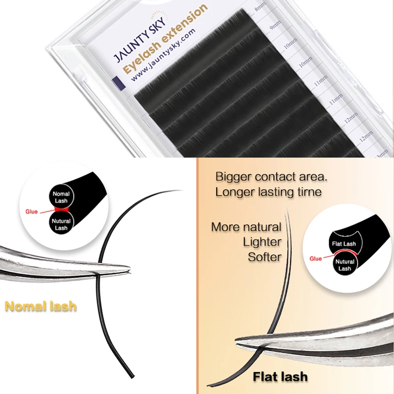 Jaunty Sky Private Label Korean Silk Flat Eyelash Extension Vendor Colored DIY Handmade Volume False Eyelash Extension Kits