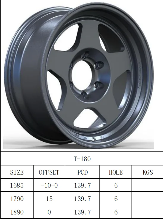 Alloy wheels wholesale 16 inch 17 inch 18 inch 6x139.7 offroad wheel rims for Truck, SUVs