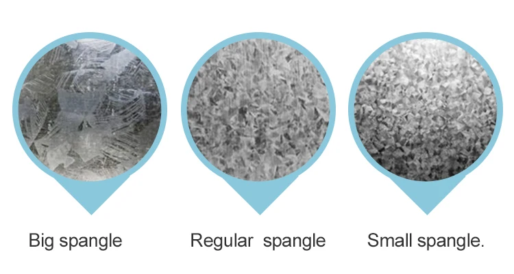 Made In China CAMELSTEEL  0.12-1.2mm Thick Used For Roofing Sheet Roller Shutter Door Zinc Coated Steel Plate