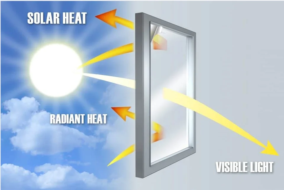 New arrival 3M PR40X Glass insulation film Good price of New product  42%VLT Exterior Sun Control Window Film