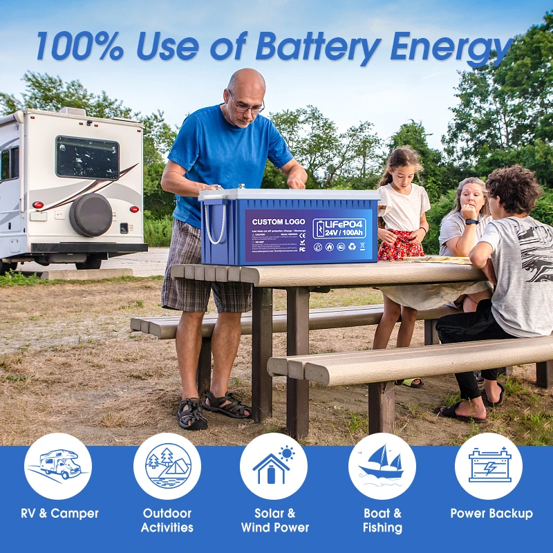 High Capacity Lifepo4 12v 100ah 200ah 300ah 460ah Lithium Ion Battery Pack For Solar Power System