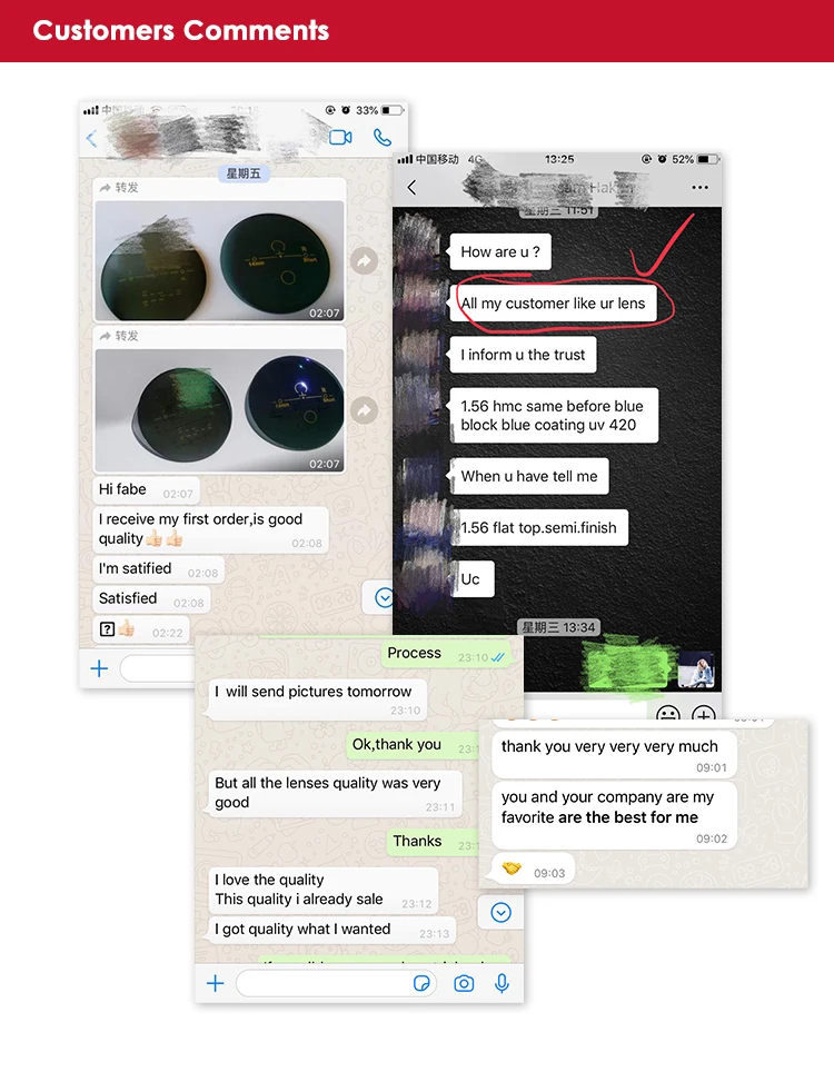 Lens Manufacturer Anti Blue Light 1.61 HMC Spin Coating Optical Lenses