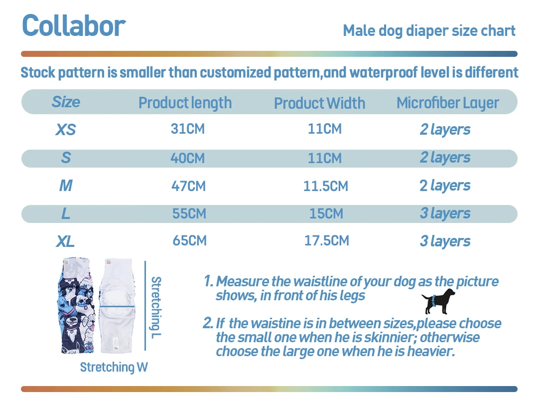 COLLABOR English Dachshund Dog Diaper Reusable Dog Sanitary Pants Pet Physiological Pants Dog Washable Diaper