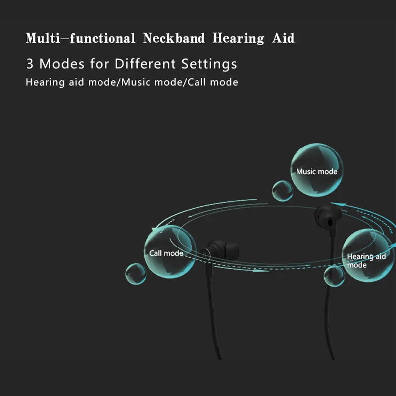 Voraiya Wireless Ear & Hearing Products Hearing Amplifier Neck Rechargeable Digital Hearing Aid