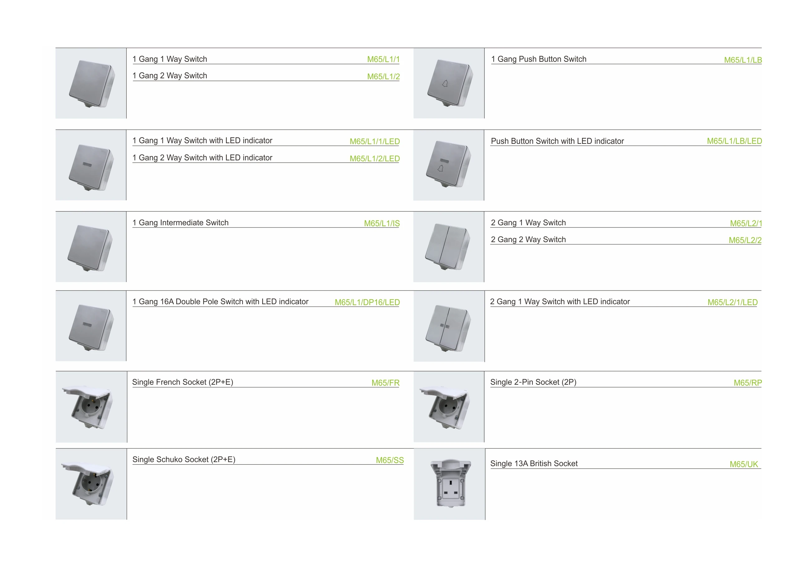 Screwless Terminal 2 Way Light Switch with LED Surface Mounting IP65 electrical socket eu affordable durable wall