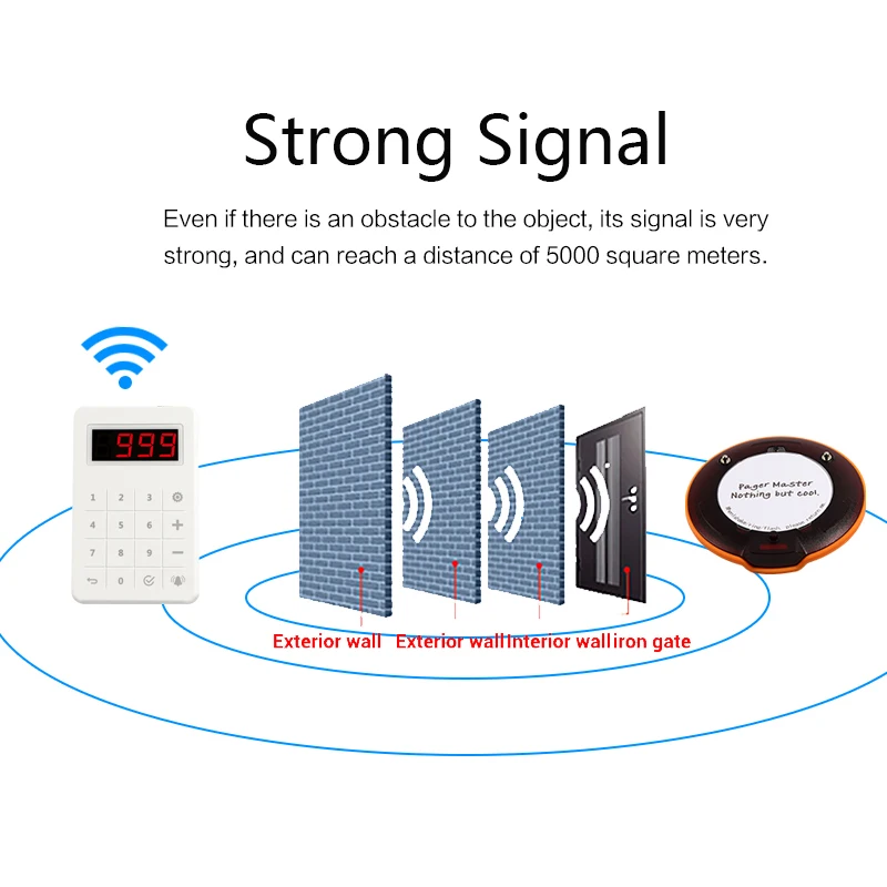 Free Logo Printing Wireless Customer Paging Calling Food Court Truck Restaurant Buzzer Pager System with Touch Keypad