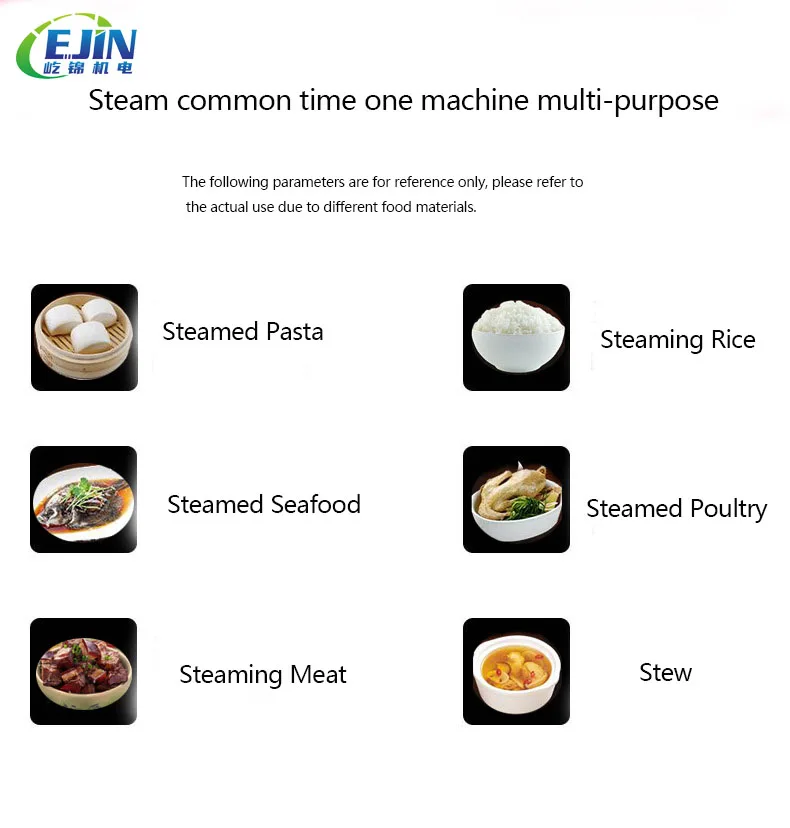 Commercial stainless steel steamed bun Dim sum Mantou rice gas electric food steamer steam cabinet