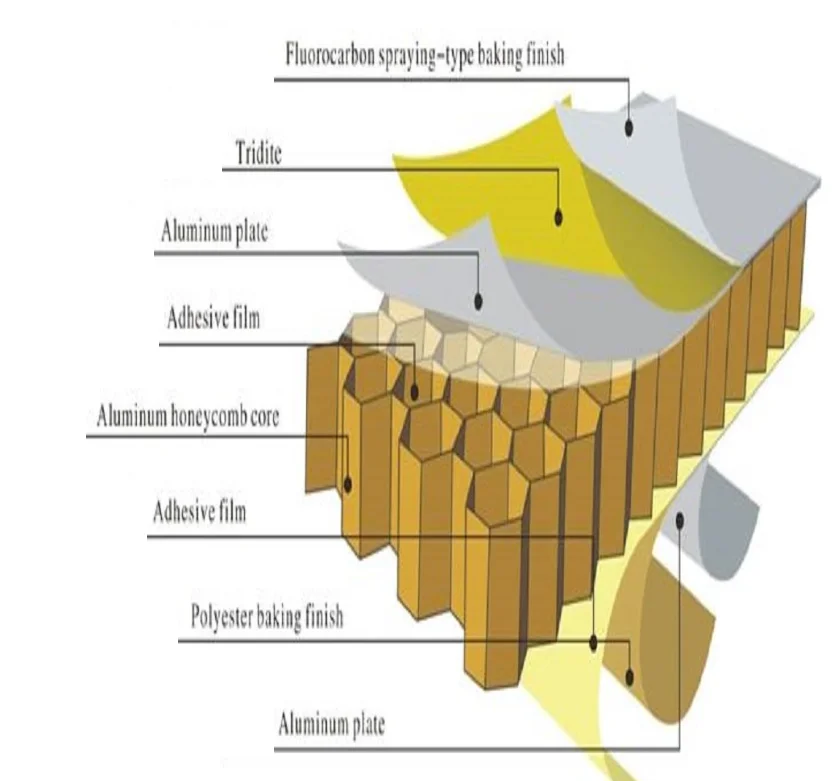 
PO Hot melt adhesive film non woven interlining hot melt adhesive tape For clothing 