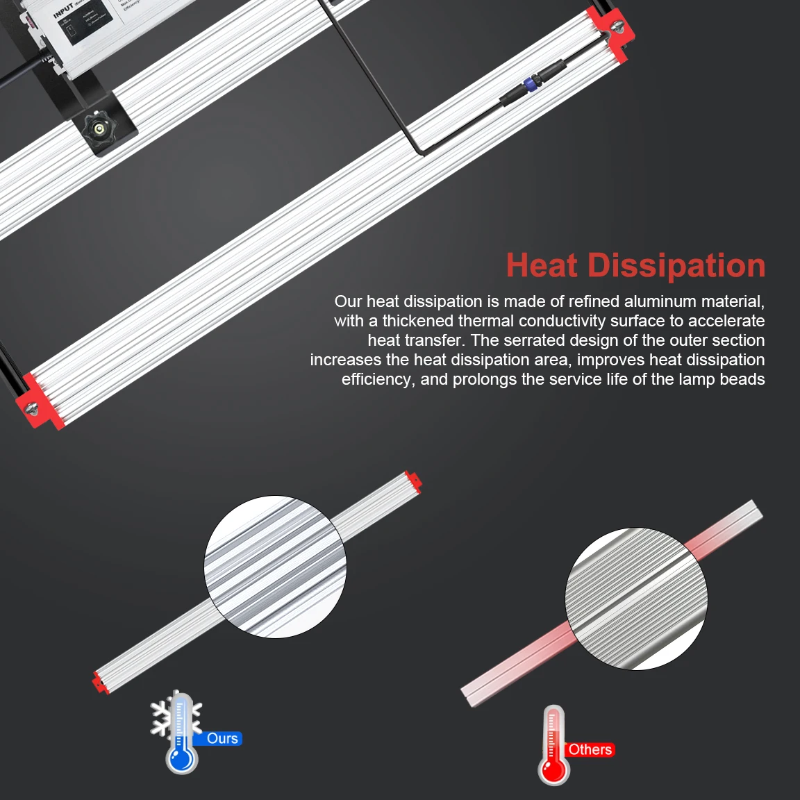 240W LED Plant Light  Adjustable Full Spectrum Grow Light Lamp Samsung LM282B Horticulture Indoor Plant For Veg and Bloom