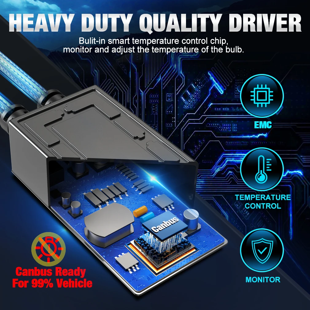 Auto Lighting System Car Lamps 150W 40000LM 3570 CSP H1 H4 H7 H8 H11 9005 HB3 9006 HB4 9012 HIR2 Led Headlight Bulbs Canbus