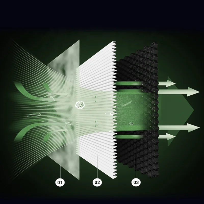 2020 New Arrivals Home Negative Ion Anti Smoke Portable Air Purifier Ashtray