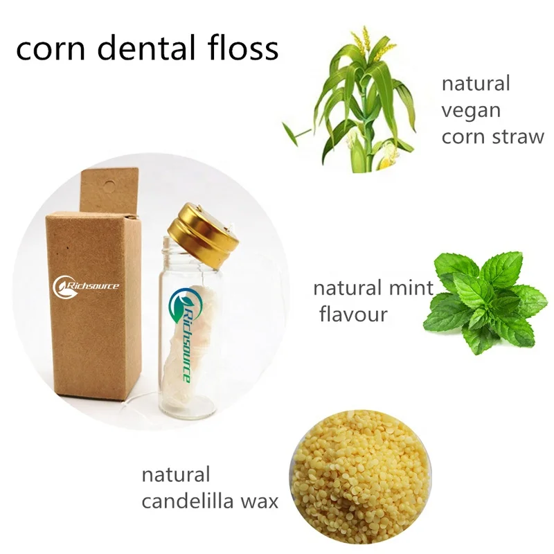 High quality Dental flosser simple plastic box floss dental nonbiodegradable packing biodegradable floss paper box teeth floss