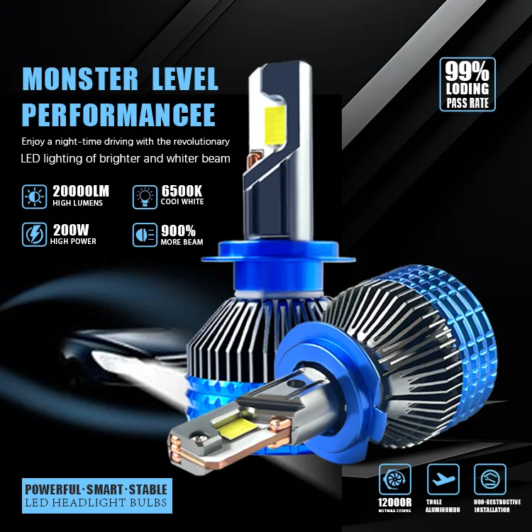 V65 High-Power 200W H4 LED Lamp Double Copper Tube 6500K Car LED Headlight Bulb 2-Year Warranty New Condition Front Lamp Use