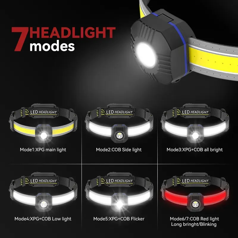 Portable Rechargeable Head lamp XPG COB Outdoor Running Climbing Working Waterproof LED Headlight Headlamp  With Warning Light